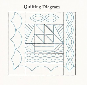 Sailboat Quilting Design